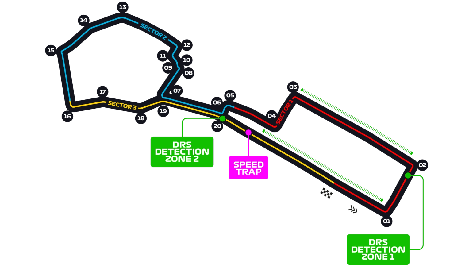 Track map